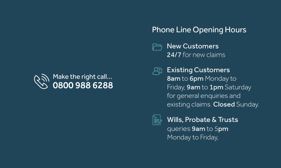 Phone line opening hours. New customers: 24/7 for new claims. Existing customers: 8am to 6pm Monday to Friday, 9am to 1pm Saturday for general enquiries and existing claims