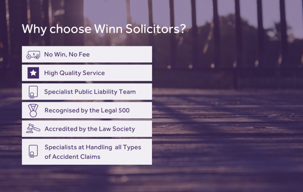 An image outlining the reasons to choose Winn Solicitors with icons: No win, no fee, No excess to pay, No up-front costs, Expert medical assessment, Specialists at handling all types of accident claims