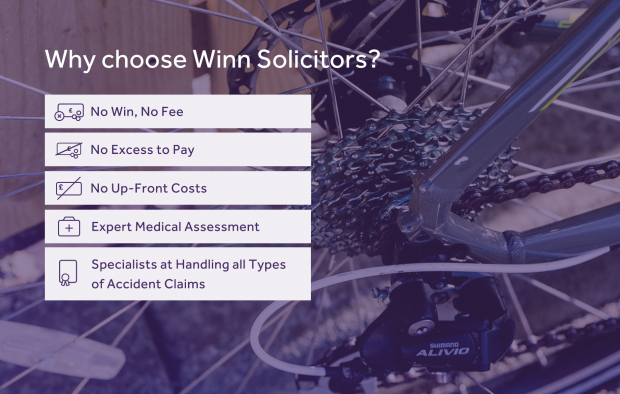 An image outlining the reasons to choose Winn Solicitors with icons: No win, no fee, No excess to pay, No up-front costs, Expert medical assessment, Specialists at handling all types of accident claims