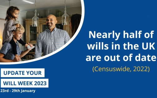 Nearly Half of UK Adults Don’t Have Up to Date Will
