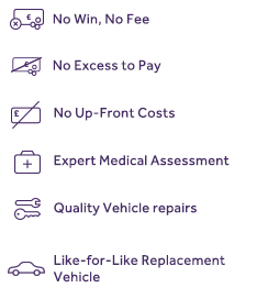 Why choose Winn solicitors
